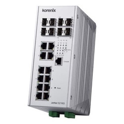 Beijer JETNET5216G-4C4F