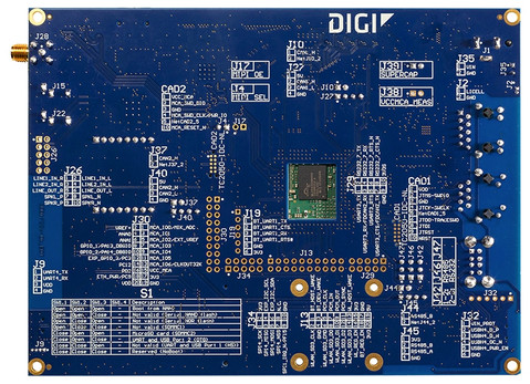 Digi CC-WMP157-KIT