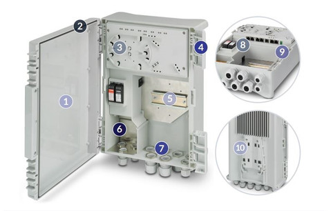 EtherWAN EASYPOEBOX2C