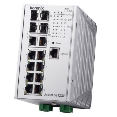 Beijer JETNET5212GP-2C2F-U