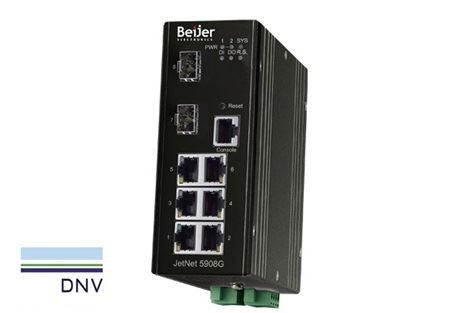 Beijer JETNET5908G-2F