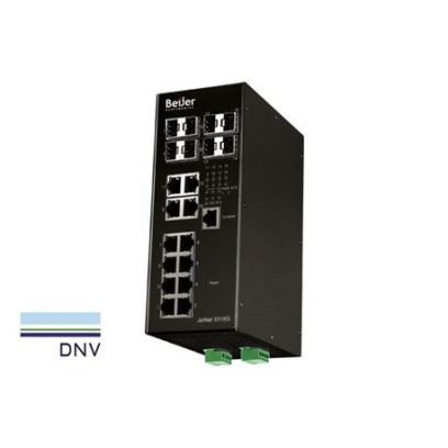 Beijer JETNET5916G-4C4F