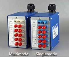 DINSpace SNAP-12ST-MM