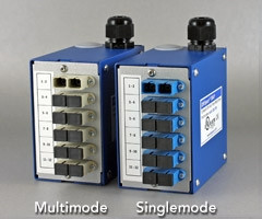 DINSpace SNAP-24LC-MM