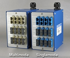 DINSpace SNAPXL-24ST-SC-MM