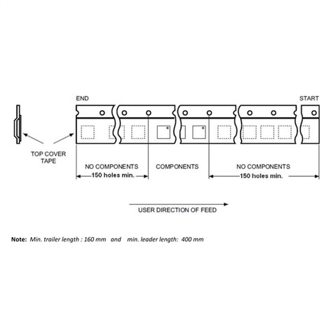Soracom SUEIL01-01-3000