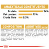 Royal Canin British Shorthair Adult Dry Cat Food - Analytical Constituents