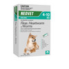 Neovet Flea And Worming for Medium Dogs - 4kg-10kg - Front Packaging