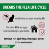 Neovela Flea And Worming for Cats (Selamectin) - 2.6kg to 7.5kg (4 Pack)