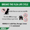 Neovela Flea And Worming for X-Large Dogs (Selamectin) - 20.1kg to 40kg (4 Pack)
