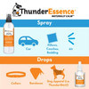 Thunderessence Calming Drops For Dogs