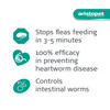 Aristopet Topical Flea & Worm Spot Treatment For Kittens & Small Cats Up To 4kg