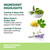 Natural Animal Solutions NAS Dermal Cream (60g)