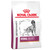 Royal Canin Veterinary Diet Canine Renal Select Dry Dog Food (2kg)