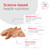 Royal Canin® Glycobalance Wet Dog Food | Formerly Canine Diabetic