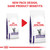 Royal Canin Veterinary Diet Feline Mature Consult Dry Cat Food