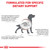 Royal Canin Veterinary Diet Canine Gastrointestinal High Fibre Dry Dog Food