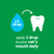 TropiClean Fresh Breath Clean Teeth Gel For Cats (59ml bottle)