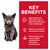 Hill's Science Diet Kitten Indoor Dry Cat Food