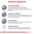 Royal Canin Veterinary Diet Feline Calm Cat Food