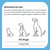 ZamiPet High Strength Probiotics+ Gut Protect For Dogs (30 x 1.2g sachets)