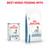 Royal Canin Veterinary Diet Canine Sensitivity Control Dry Dog Food