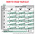 Royal Canin Veterinary Diet Feline Diabetic Wet Cat Food Pouches