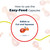 Antinol Plus Easy-Feed For Cats