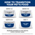 Hill's Prescription Diet z/d Skin/Food Sensitivities Wet Cat Food - 24 x 156g cans (5238)