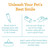 Oxyfresh Water Additive With Oxygene For Pets