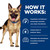 Hill's Prescription Diet Gastrointestinal Biome Digestive/Fiber Care Wet Dog Food Cans