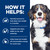Hill's Prescription Diet Metabolic + j/d Mobility Joint Care Wet Dog Food (12 x 370g cans)