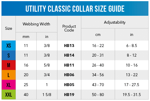 Rogz Classic Collar Size Guide