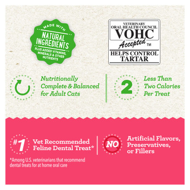 Greenies Feline Salmon Flavour Dental Treats For Cats