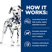 Hill's Prescription Diet u/d Urinary Care Dry Dog Food - How it Works