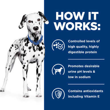 Hill's Prescription Diet u/d Urinary Care Dry Dog Food - How it Works