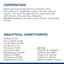 Hill's Prescription Diet k/d Kidney Care Chicken Wet Cat Food - Analytical Constituents