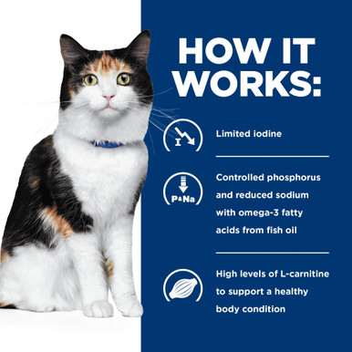 Hill's Prescription Diet y/d Thyroid Care Dry Cat Food - How it Works