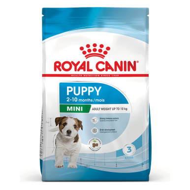 Royal Canin Canine Mini Puppy Dry Food