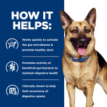 Hill's Prescription Diet Gastrointestinal Biome Digestive/Fiber Care Dry Dog Food - How it Helps