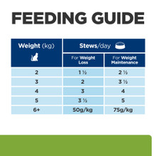 Hill's Prescription Diet Metabolic Weight Management Wet Cat Food 