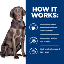 Hill's Prescription Diet d/d Skin/Food Sensitivities Dry Dog Food - How it Works