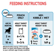 Royal Canin Canine Medium Puppy Wet Food Pouches