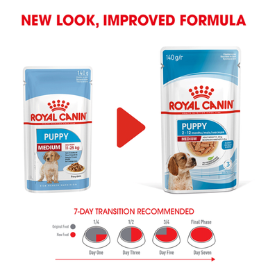 Royal Canin Canine Medium Puppy Wet Food Pouches (new packaging)