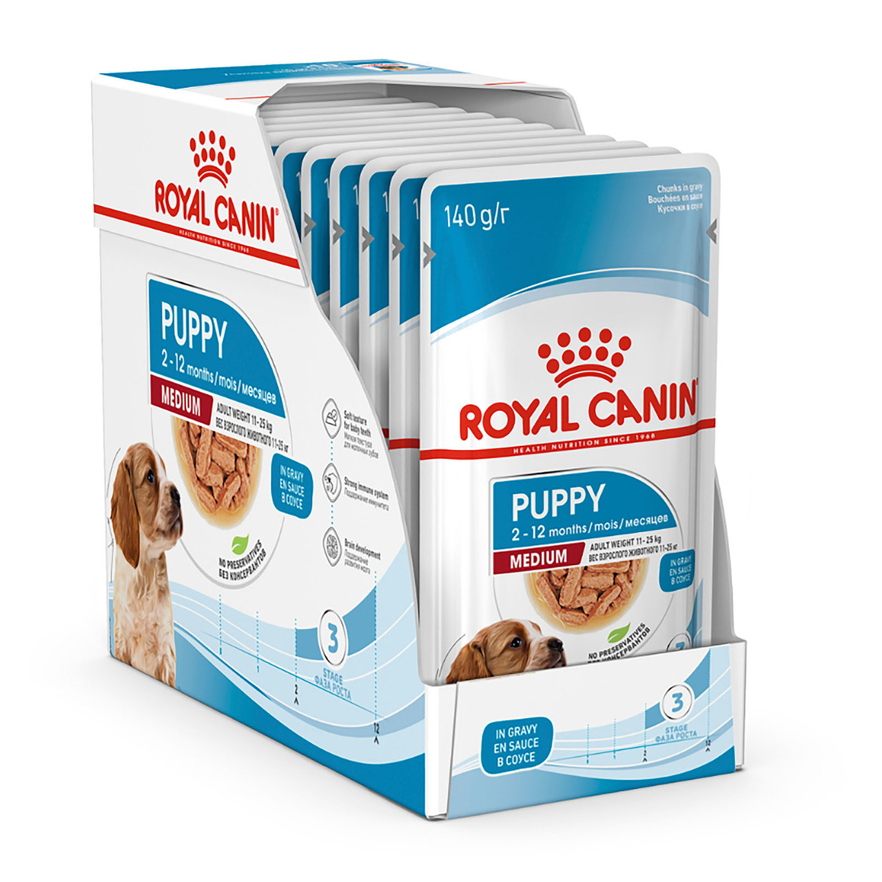 Royal Canin Canine Medium Puppy Wet Food Pouches