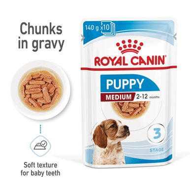 Royal Canin Canine Medium Puppy Wet Food Pouches