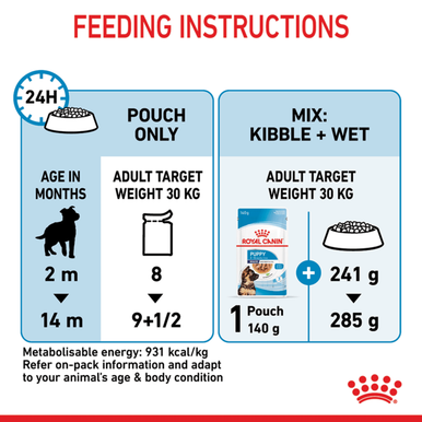 Royal Canin Canine Maxi Puppy Wet Food Pouches - Feeding Guide