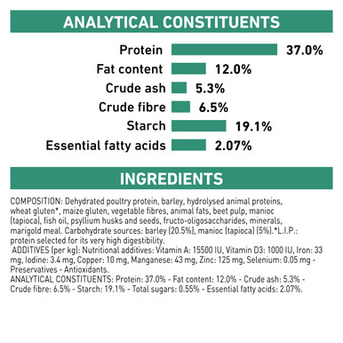 Royal Canin Veterinary Diet Canine Diabetic Dry Dog Food