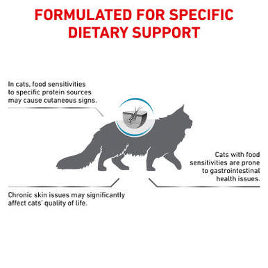 Royal Canin Veterinary Diet Feline Anallergenic Dry Cat Food