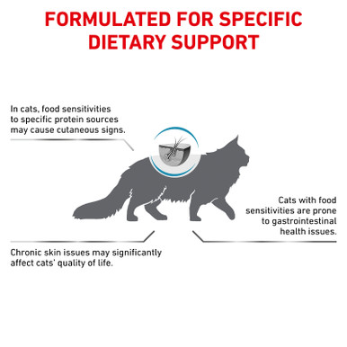 Royal Canin Veterinary Diet Feline Sensitivity Control Dry Cat Food